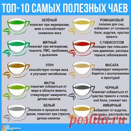 Шпаргалка "Подруги": самые полезные сорта чая.