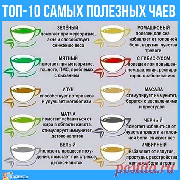 Шпаргалка 