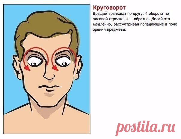 Глазная гимнастика для сохранения зрения - Упражнения и похудение