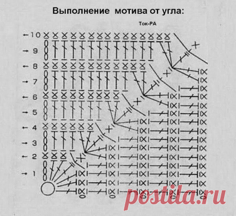 ВЯЗАНИЕ КРЮЧКОМ. ГЕОМЕТРИЧЕСКИЕ ФИГУРЫ.