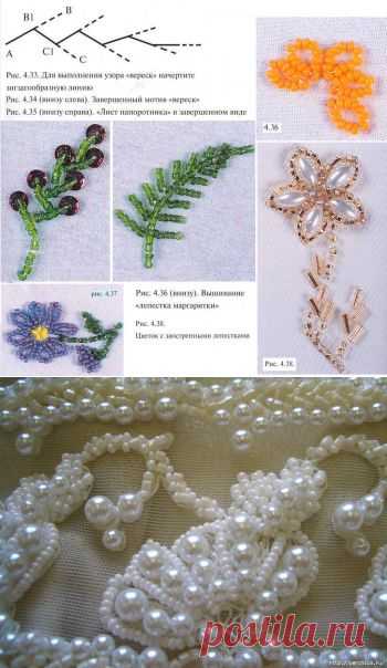 Приемы вышивки бисером - вереск и лист папоротника.