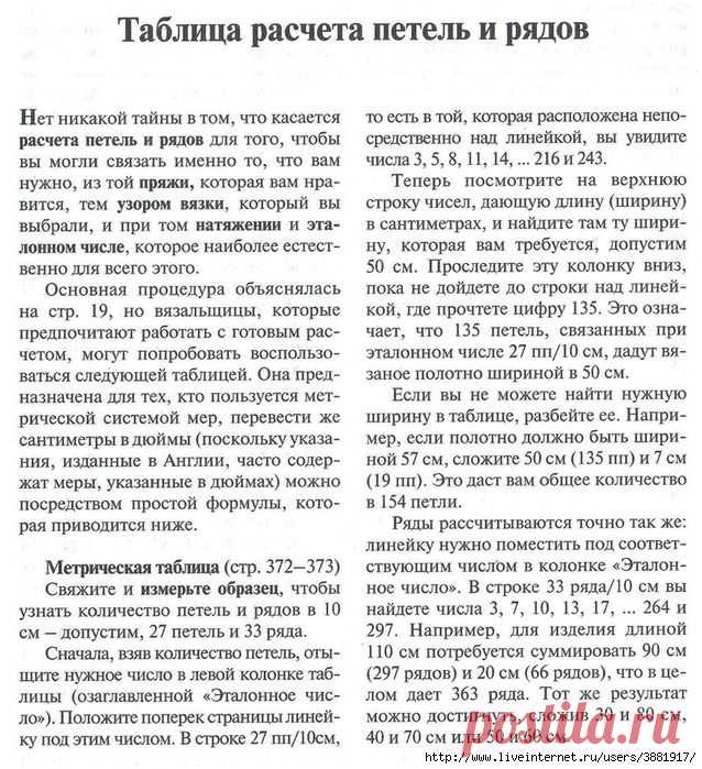 ВЯЗАНИЕ. ТАБЛИЦА РАСЧЕТА ПЕТЕЛЬ И РЯДОВ | Варварушка-Рукодельница