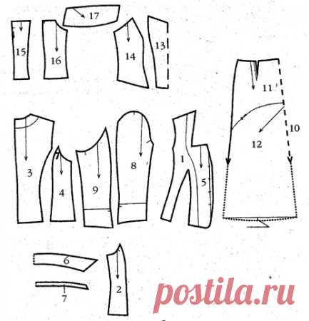 Выкройка юбки. Шьем юбку своими руками » Бесплатные выкройки одежды, шьем своими руками платья, блузки, пальто, костюмы, сарафаны