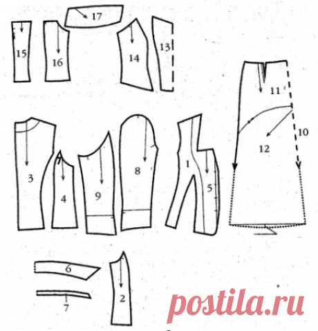 Выкройка юбки. Шьем юбку своими руками » Бесплатные выкройки одежды, шьем своими руками платья, блузки, пальто, костюмы, сарафаны