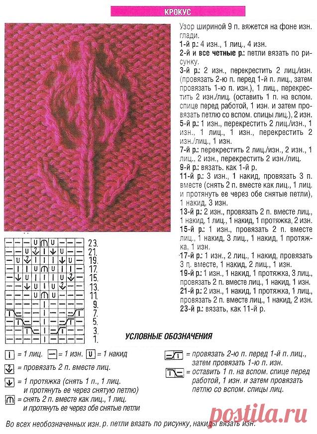 Узоры спицами с описанием, схемами и образцами - Бесплатно крупным планом для начинающих - Видео