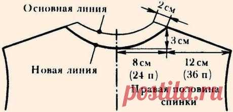 Расчет и вывязывание плеч и горловины спинки

Форма горловины зависит от модели. В нашем примере после нанесения конструктивных линий (планка "под горлышко") новая линия горловины расположена ниже основной на 2 см, верхний край планки заканчивается выше основы на 1 см (это видно на рабочей выкройке)

Начиная расчет, соедините на выкройке концы плеч прямой линией и опустите на нее перпендикуляры, определяющие ширину новой горловины. Далее все вычисления делайте на правой по...