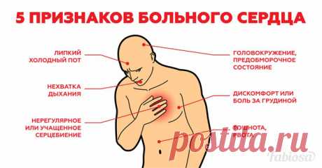 5 признаков проблем с сердцем, которые нельзя игнорировать | Милая Я Сердце – один из самых важных органов человеческого тела, поскольку от его состояния напрямую зависят здоровье и жизнь. Однако боль в сердце – далеко не единственное проявление, указывающее на заболевание этого органа. Вот 5 симптомов, которые нельзя игнорировать. 1. Аритмия Аритмия – это нарушение сердечного ритма, при котором сердце может биться слишком часто, слишком медленно или нерегулярно и неритмич...