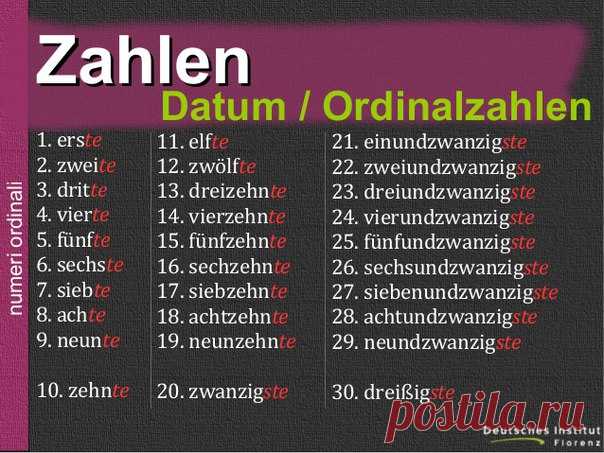 😉📝 Стишок-запоминалка порядковых числительных / Изучение немецкого языка