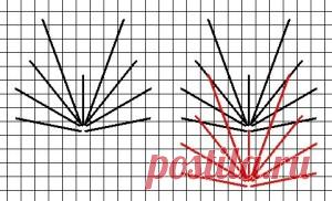 Vee Stitch - NeedlepointTeacher.com