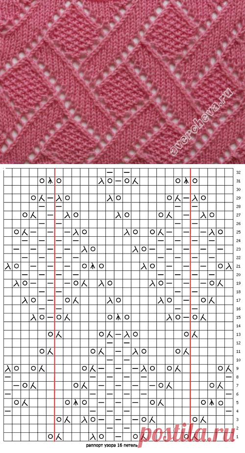 узор спицами