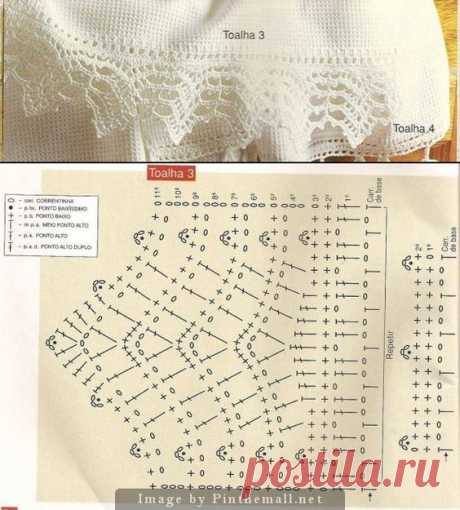 Pinterest • Всемирный каталог идей