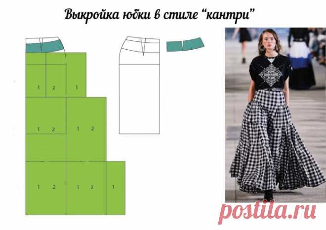 Как сшить модную юбку из фатина, джинсы и шифона своими руками?