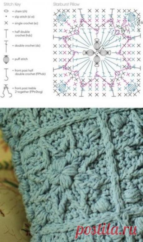 Подушка крючком

Подушка из квадратных мотивов связана крючком из толстой пряжи. 
Всего для такой подушки вам потребуется связать 18 квадратов - 9 из них для лицевой стороны и столько же для изнаночной. 
Для вязания этой подушки возьмите крючок потолще. Тем же самым узором вы можете связать плед, тогда у вас получится отличный комплект для спальни. 
Квадратные мотивы вяжутся отдельно, а затем соединить их можно при помощи иглы или вязального крючка. 

https://clubmasteric.r...