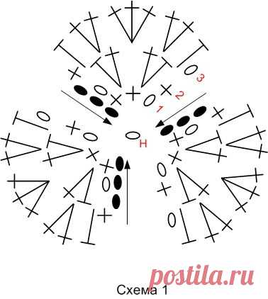 Вязаные цветы анютины глазки.