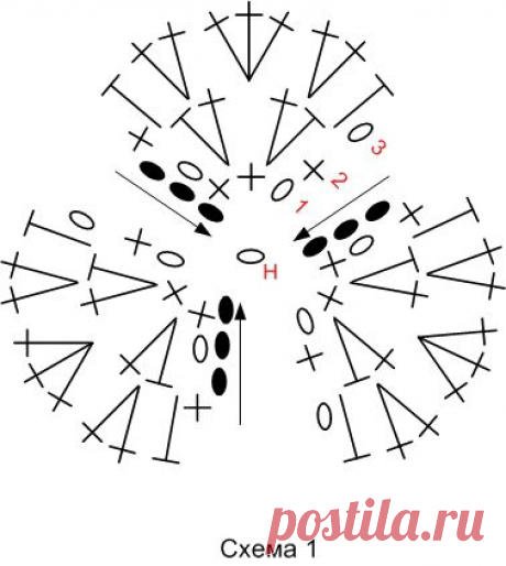 Вязаные цветы анютины глазки.