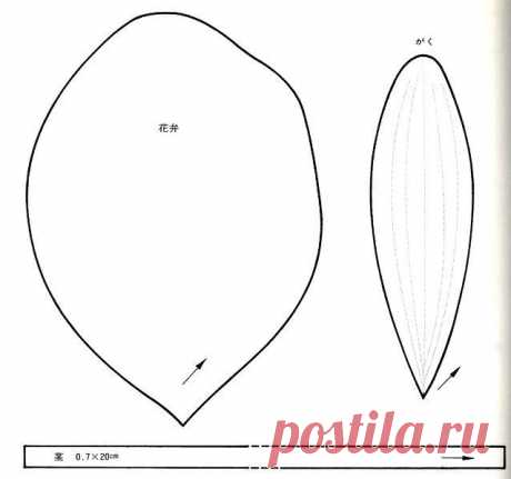 Рукотворные цветы.Цветы своими руками.Рукоделие.