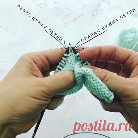 СПОСОБЫ ВЯЗАНИЯ ПЕТЕЛЬ
Существует 3 способа вязания петель:
1️⃣ классический западный (1 видео)
2️⃣ классический восточный (2 видео)
3️⃣ бабушкин (3 видео)
Отличаются эти способы между собой расположением петель на спице и способом захвата нити.
На 4 фото в карусели можно увидеть, что у петли есть 2 дужки - правая и левая. Петля может располагаться правой дужкой спереди и правой дужкой сзади.
 Западный способ - петля ВСЕГДА располагает правой дужкой спереди. Лицевые - удоб...