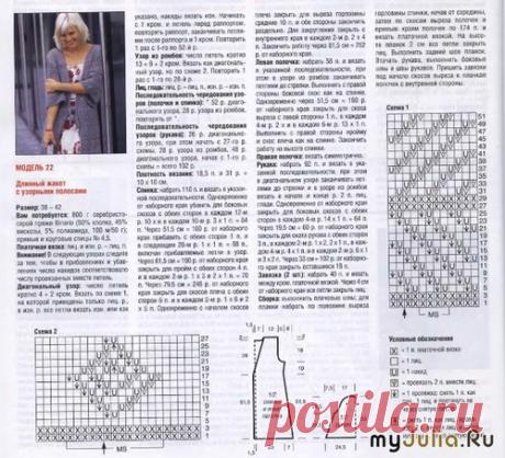 Длинный летний жакет: Дневник группы «ВЯЖЕМ ПО ОПИСАНИЮ»: Группы - женская социальная сеть myJulia.ru