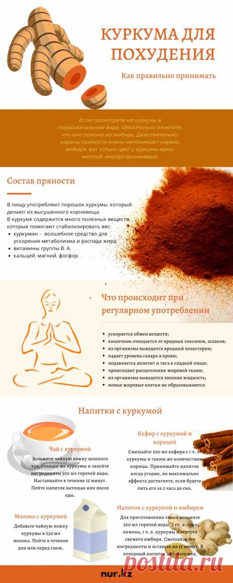 Куркума для похудения