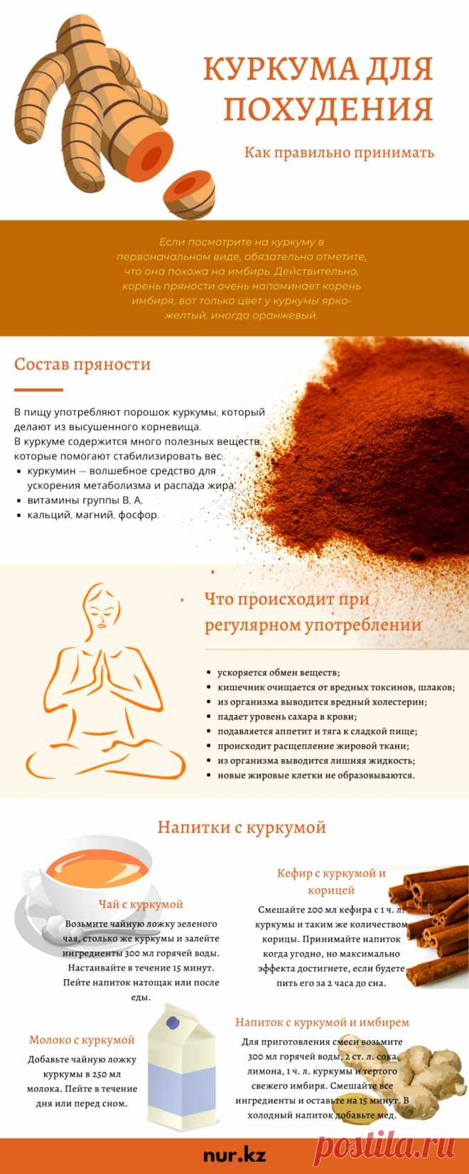 Куркума для похудения