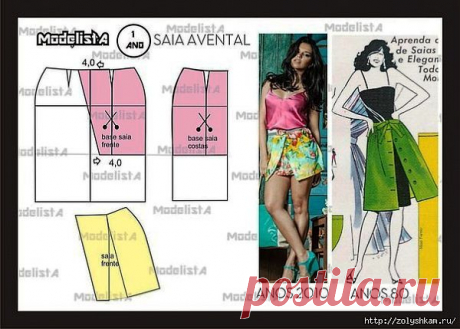Юбки и выкройки к ним.
