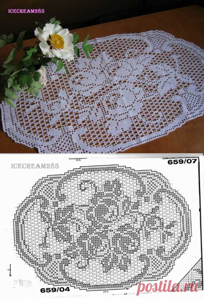 Салфетка с розами..