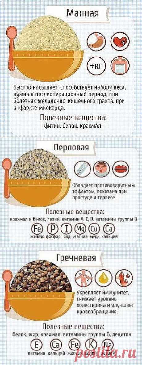 ПОЛЕЗНЫЕ  КАШИ
