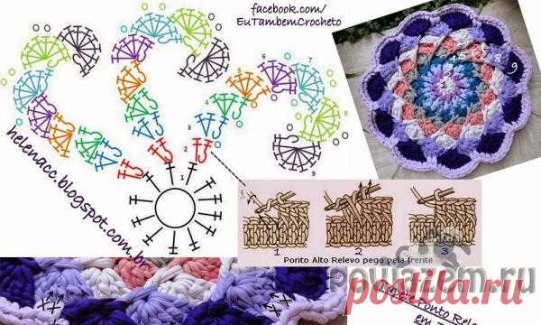 Спиральный коврик крючком из трикотажной пряжи