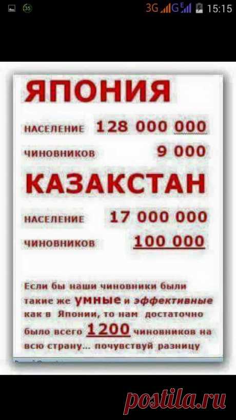 (15) Информационный портал Казахстана ZAKON.KZ