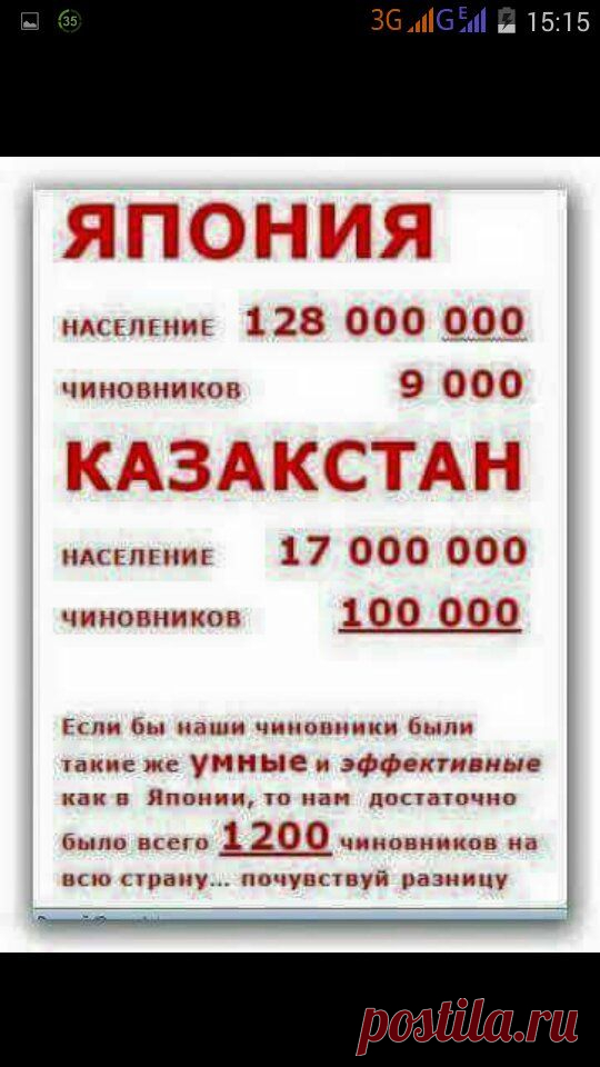 (15) Информационный портал Казахстана ZAKON.KZ