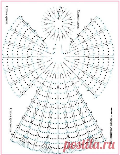 Вяжем ангелочков к Рождеству Христову.