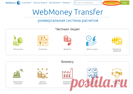 WebMoney кошелек: регистрация в системе Вебмани