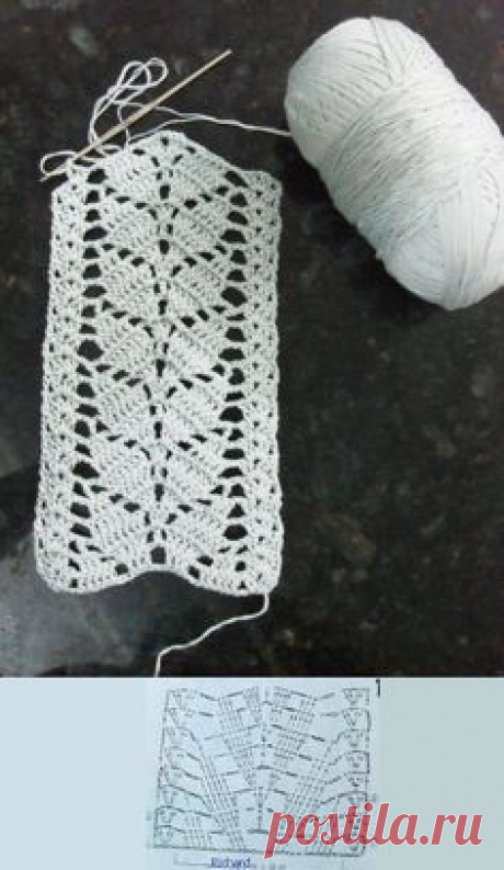 Pinterest: инструмент для поиска и хранения интересных идей