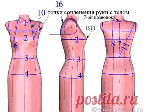 Сундук ТКАНЕЙ