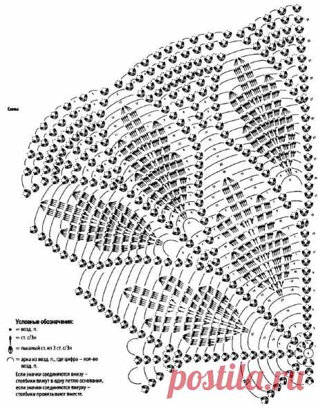 Ажурная шаль с крупным узором схема крючком » Люблю вязать