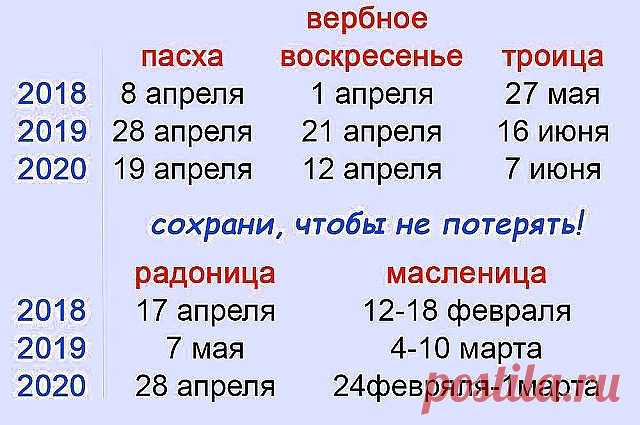 (13) Одноклассники