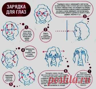 Как улучшить зрение в домашних условиях - все для улучшения зрения