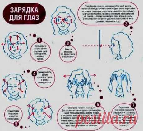 Как улучшить зрение в домашних условиях - все для улучшения зрения