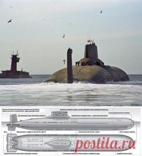 &quot;Обнаруженная&quot; шведами АПЛ &quot;Дмитрий Донской&quot; нашлась в Северодвинске — Александр Емельяненков — Российская газета