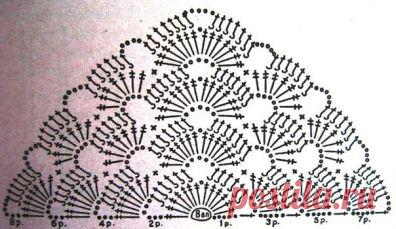 Шаль. / Вязание крючком / Вязание крючком. Ваши работы