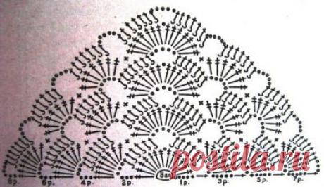 Шаль. / Вязание крючком / Вязание крючком. Ваши работы