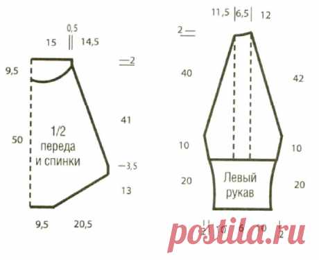 НОВАЯ ПОДБОРКА вязаных спицами женских СВИТЕРОВ, ДЖЕМПЕРОВ и ПУЛОВЕРОВ + схемы узоров и выкройки к ним! Оставляем подборку пряжи. | Магазин пряжи и товаров для вязания Pryazha.su | Дзен