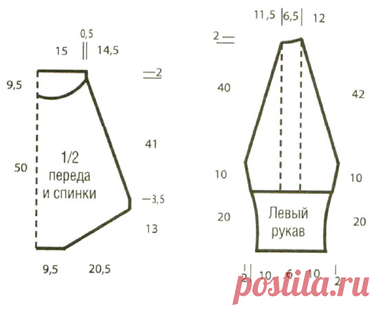 НОВАЯ ПОДБОРКА вязаных спицами женских СВИТЕРОВ, ДЖЕМПЕРОВ и ПУЛОВЕРОВ + схемы узоров и выкройки к ним! Оставляем подборку пряжи. | Магазин пряжи и товаров для вязания Pryazha.su | Дзен