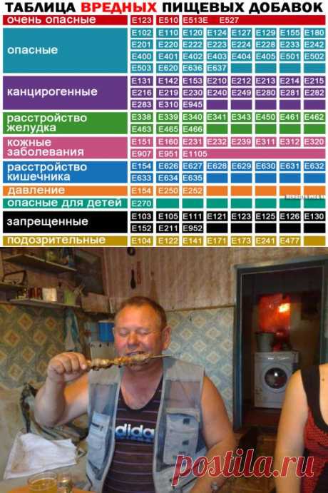 (36) Одноклассники