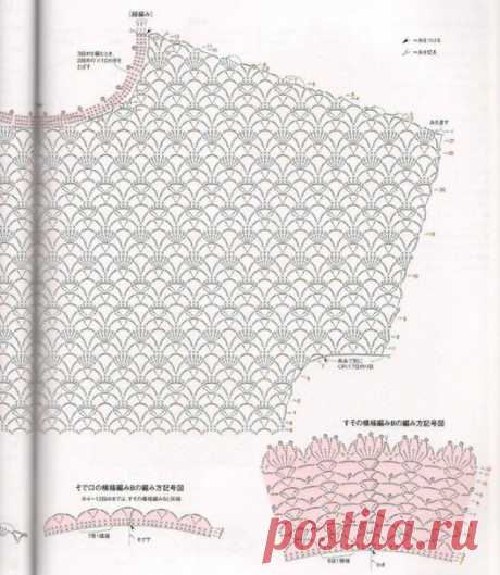 Актуальные модели от японских дизайнеров со схемами - настоящее искусство вязания крючком! | Вязалки Веселого Хомяка | Дзен
