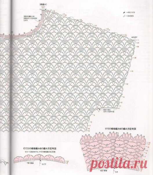 Актуальные модели от японских дизайнеров со схемами - настоящее искусство вязания крючком! | Вязалки Веселого Хомяка | Дзен