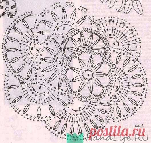 Элементы фриформа, схемы / Мое творчество - вязание