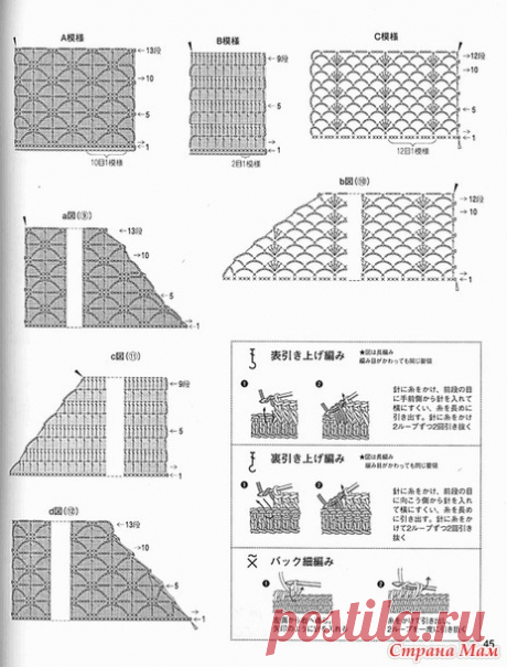 Оригинальный ажурный джемпер. Крючок. - ВЯЗАНАЯ МОДА+ ДЛЯ НЕМОДЕЛЬНЫХ ДАМ - Страна Мам
