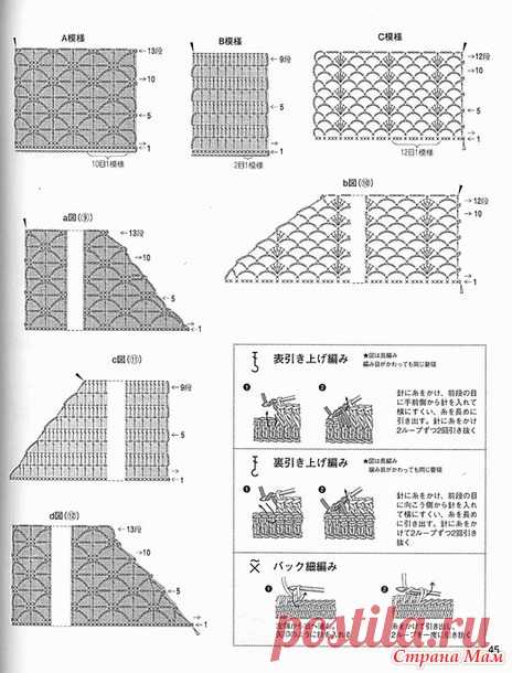 Оригинальный ажурный джемпер. Крючок. - ВЯЗАНАЯ МОДА+ ДЛЯ НЕМОДЕЛЬНЫХ ДАМ - Страна Мам