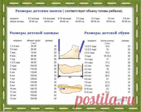 размерыдля детей